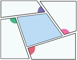Ilustração do desenho de um quadrado, recortado de uma folha de papel. Nos pedaços recortados da folha estão destacados os ângulos externos do quadrado.