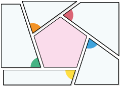 Ilustração de um polígono de 5 lados iguais e ângulos de mesma medida, recortado de uma folha de papel. Nos pedaços recortados da folha estão destacados os ângulos externos do polígono.