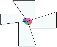 Ilustração de quatro recortes de uma folha com os ângulos externos do quadrado. Os ângulos recortados estão unidos, formando um ângulo de 360 graus. 
