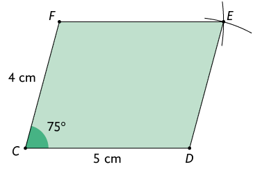 Ilustração de um paralelogramo C D E F, com o comprimento da base C D medindo 5 centímetros e o lado C F medindo 4 centímetros. O ângulo interno do vértice C mede 75 graus e há 2 arcos no ponto do vértice E. Os vértices C e E são opostos.