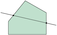 Ilustração de um polígono de cinco lados e uma reta o cruzando, passando em dois pontos, cada um em lados diferentes.
