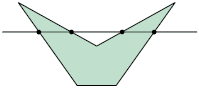 Ilustração de um polígono de cinco lados e uma reta o cruzando, passando em quatro pontos, cada um em lados diferentes.