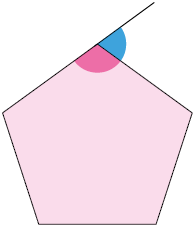 Ilustração de um polígono regular de 5 lados. Um de seus lados está prolongado, onde estão demarcados o ângulo interno e o ângulo externo.