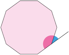 Ilustração de um polígono regular de 10 lados. Um de seus lados está prolongado, onde estão demarcados o ângulo interno e o ângulo externo.