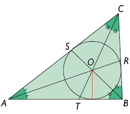 Ilustração de um triângulo com vértices, em sentido anti-horário, A, B e C. O ângulo do vértice A está dividido ao meio por um segmento de reta com extremidade em A e outra extremidade em R, que está no lado de extremidades B e C. O ângulo do vértice B está dividido ao meio por um segmento de reta com extremidade em B e outra extremidade em S, que está no lado de extremidades A e C. O ângulo do vértice C está dividido ao meio por um segmento de reta com extremidade em C e outra extremidade em T, que está no lado de extremidades A e B. Os segmentos que dividem os ângulos ao meio se cruzam em O. Há uma circunferência de centro O, inscrita no triângulo, com seu raio demarcado.