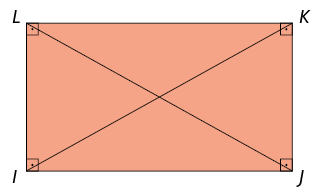 Ilustração de um retângulo I J K L, com todos os ângulos retos destacados. Há duas diagonais congruentes, uma do vértice I ao K e outra do vértice J ao L.