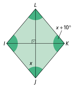 Ilustração de um paralelogramo I J K L, com todos os ângulos destacados. Há duas diagonais traçadas uma vai do vértice I ao K e outra do vértice J ao L, formando um ângulo de 90 graus entre si e formando 4 triângulos. Há a expressão x mais 10 graus no ângulo interno do triângulo de base K L.