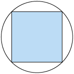 Ilustração de uma circunferência com um quadrado dentro dela, com seus vértices na circunferência.