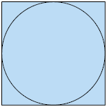 Ilustração de um quadrado e uma circunferência dentro dele. A circunferência toca cada um dos quatro lados do quadrado em um ponto.