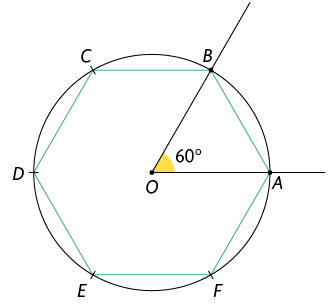 Ilustração de uma circunferência de centro em O, passando pelos pontos A, B, C, D, E, e, F, todos distribuídos na circunferência a uma mesma distância. Há duas semirretas partindo de O, e passando pelos pontos A e B da circunferência. O menor ângulo em O, entre as semirretas, mede 60 graus. Há um polígono dentro da circunferência com vértices nos pontos A, B, C, D, E, e, F.