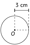 Ilustração de uma circunferência de centro O. Está indicado que a medida do seu raio é de 3 centímetros.