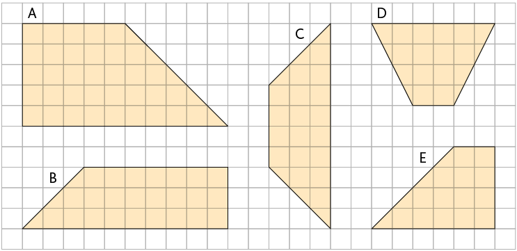 Ilustração de uma malha quadriculada com 5 quadriláteros. O quadrilátero A: trapézio retângulo: base maior: 10 quadradinhos; base menor: 5 quadradinhos; altura: 5 quadradinhos. O quadrilátero B: trapézio retângulo: base maior: 10 quadradinhos; base menor: 7 quadradinhos; altura: 3 quadradinhos. O quadrilátero C: trapézio isósceles: base maior: 10 quadradinhos; base menor: 4 quadradinhos; altura: 3 quadradinhos. O quadrilátero D: trapézio isósceles: base maior: 6 quadradinhos; base menor: 2 quadradinhos; altura: 4 quadradinhos. O quadrilátero E: trapézio retângulo: base maior: 6 quadradinhos; base menor: 2 quadradinhos; altura: 4 quadradinhos. 
