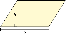 Ilustração de um paralelogramo com medida de comprimento da base b e altura h. A medida da altura está destacada por uma linha pontilhada, formando um ângulo reto com a base do paralelogramo.