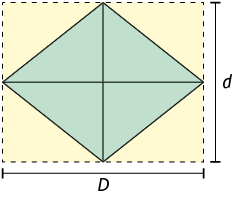 Ilustração do losango anterior, dentro de um retângulo que tem os lados tracejados. Os vértices do losango coincidem exatamente com o meio de cada um dos lados do retângulo.