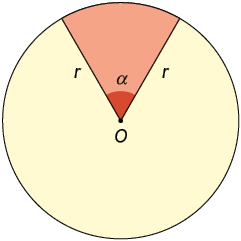 Ilustração de um círculo de centro O, com raio medindo r. Há um setor circular com o ângulo destacado, indicando a medida 'alfa'.