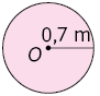 Ilustração de um círculo de centro O e raio 0,7 metros.