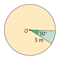 Ilustração de um círculo de centro O, com raio medindo 3 metros. Há um setor circular destacado em verde, com um ângulo central de medida 30 graus.