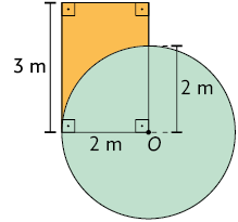 Ilustração de uma figura formada por um retângulo de cor laranja e um círculo de cor verde, de centro O. O círculo está sobreposto ao retângulo. A medida da altura do retângulo é 3 metros e a medida da base, coincide com raio do círculo de medida 2 metros e um dos vértices do retângulo coincidem com o centro do círculo. 