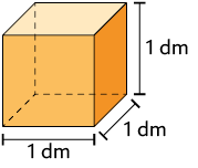 Ilustração de um cubo com sua largura, comprimento e altura medindo 1 decímetro.