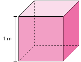 Ilustração de um cubo com arestas com medida de 1 metro.