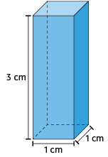 Ilustração de um paralelepípedo de 1 centímetro de comprimento, 1 centímetro de largura e 3 centímetros de altura.