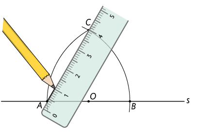 Ilustração de uma reta s, com os pontos A, B e O no meio deles. Há um arco cruzando com a reta no ponto B e outro cruzando a reta no ponto A. Os dois arcos se cruzam no ponto C. Também há um lápis traçando uma semirreta de A à C, com o auxílio de uma régua.