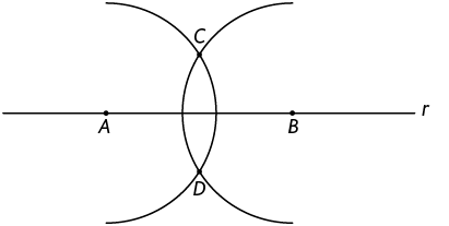 Ilustração de uma reta r, com os pontos A e B pertencentes à ela e dois pontos, C e D, entre os pontos A e B, com C acima da reta e D abaixo. Há dois arcos passando pelos pontos C e D, feitos com o compasso, com a ponta seca em A e depois em B.
