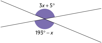Ilustração de duas retas que se cruzam formando um X. Os respectivos ângulos formados estão demarcados, em que o ângulo 3 x mais 5 graus e o ângulo 193 graus menos x são opostos pelo vértice.