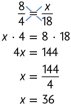 Esquema com a seguinte igualdade: início de fração, numerador: 8, denominador: 4, fim de fração, igual a, início de fração, numerador: x, denominador: 18, fim de fração. Há um sinal de multiplicação sobre o símbolo de igual. Na segunda linha: x vezes 4, igual a 8 vezes 18. Terceira linha: 4 x, igual a 144. Quarta linha: x igual a início de fração, numerador: 144, denominador: 4, fim de fração. Quinta linha: x, igual a 36.