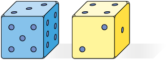 Ilustração de dois dados: um azul e um amarelo. O dado azul está com o número 3 na face voltada para cima. E o amarelo, está com o número 4 na face voltada para cima. 