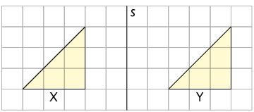 Ilustração de uma malha quadriculada com dois triângulos iguais: o triângulo X à esquerda e o Y à direita. Entre eles há um eixo s, na vertical. Os triângulos estão alinhados, na mesma posição, afastados em com a distância de 4 quadradinhos entre eles.