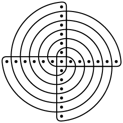 Ilustração de um círculo formado por 4 partes iguais. Nas partes que se encontram tem vários pontos, como se essas, conectasse a figura em suas partes.