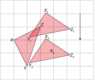 Ilustração de uma malha quadriculada com três triângulos iguais e um ponto A que indica o ponto de rotação dos triângulos X1 Y1 Z1 e X2 Y2 Z2, em relação ao triângulo X Y Z. À esquerda, triângulo X Y Z, seguido pelo triângulo X1 Y1 Z1, obtido por sua rotação em torno de um ponto A em 90 graus. Ele está acima e à direita do triângulo X Y Z. E transladado, em relação ao triângulo X1 Y1 Z1 em dois quadradinhos para baixo, está o triângulo X2 Y2 Z2.