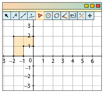 Ilustração. Tela de um software de geometria com um plano cartesiano em uma malha quadriculada. Nela há um polígono de 6 lados, no formato da letra L de ponta cabeça, como a da página anterior, cujos vértices têm coordenadas menos 2 e zero; menos 2 e 2; zero e 2; zero e 1; menos 1 e 1; menos 1 e zero.
