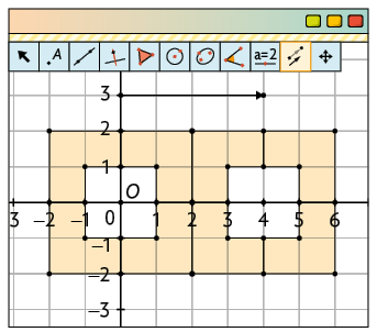 Ilustração. Tela de um software de geometria com malha quadriculada e dois quadrados como os da ilustração anterior. Um deles é o mesmo da ilustração anterior e com as mesmas coordenadas e o outro tem coordenadas: quadrado de fora: 2 e 2; 6 e 2; 6 e menos 2; 2 e menos 2. quadrado de dentro: 3 e 1; 5 e 1; 5 e menos 1; 3 e menos 1.