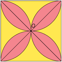 Ilustração de um quadrado com um ponto O central. Há um segmento de reta partindo de cada vértice ao ponto O e 8 arcos, 2 em cada segmento de reta, saindo do ponto O em direção aos vértices do quadrado. A ilustração de assemelha ao desenho de quatro  pétalas. 