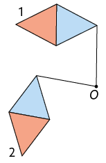 Ilustração de duas figuras em formato de losango. Ambas apresentam um fio, que as unem pelo ponto O. Acima, a figura 1 aparece horizontalmente, abaixo, a figura 2 é obtida por sua rotação em torno de um ponto O. Ela aparece verticalmente, um pouco inclinada para a direita, em relação à figura 1.