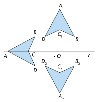 Ilustração de  três quadriláteros iguais e uma reta r, posicionada horizontalmente, bem ao meio da ilustração e com o ponto O abaixo dela. À esquerda, está o quadrilátero: A B C D, o quadrilátero: A1 B1 C1 D1, está acima e à direita do quadrilátero A B C D e, o quadrilátero A2 B2 C2 D2, está refletido, em relação à reta r.