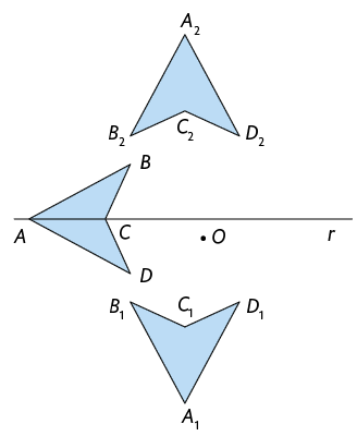 Ilustração de três quadriláteros iguais e uma reta r, posicionada horizontalmente, bem ao meio da ilustração e com o ponto O abaixo dela. À esquerda, está o quadrilátero: A B C D, o quadrilátero: A2 B2 C2 D2, Ele está acima e à direita do quadrilátero A B C D e, o quadrilátero A1 B1 C1 D1, está refletido, em relação à reta r.