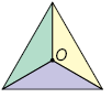 O primeiro está com um dos vértices para cima, com segmentos de reta indo dos vértices até o ponto O no centro da figura, dividindo o triângulo em 3 partes: roxo na parte inferior, verde na parte superior esquerda e amarelo na parte superior direita