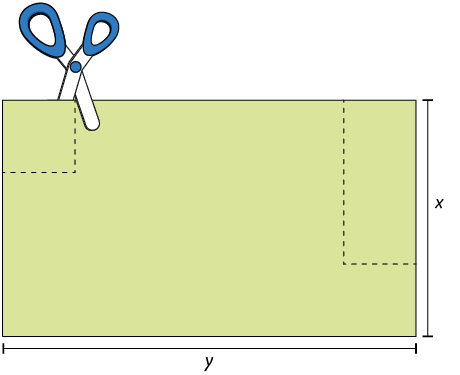 Ilustração de uma folha de papel em formato retangular, com y unidades de comprimento e x unidades de largura. Há uma tesoura recortando um quadrado demarcado na folha na parte superior à esquerda. Há um retângulo demarcado na folha na parte superior à direita. 