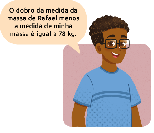 Ilustração de um homem dizendo: 'O dobro da medida da massa de Rafael menos a medida de minha massa é igual a 78 quilogramas'.