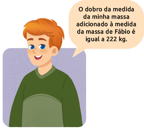 Ilustração de um homem dizendo: 'O dobro da medida da minha massa adicionado à medida da massa de Fábio é igual a 222 quilogramas'.