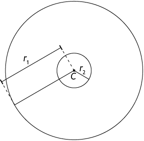 Ilustração de duas circunferências de mesmo centro C. Estão indicados os dois raios respectivos sendo um com r índice 1 e outro com r índice 2. O raio r com índice 2 é menor que o raio r com índice 1.