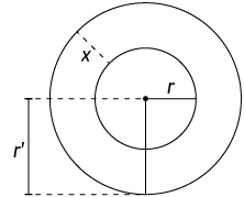 Ilustração de duas circunferências com o centro em comum. A circunferência interna possui raio r e a maior tem raio r linha. A distância entre as duas circunferências está indicada com x.