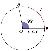 Ilustração de uma circunferência de centro O. Há duas semirretas O B e O A, estando os pontos A e B na circunferência. Essas semirretas formam um ângulo central, que tem medida de 95 graus. O arco A B que compreende o ângulo indicado, está em destaque e nomeado com y. Está indicado que a medida de comprimento do segmento O B é 6 centímetros.