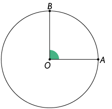 Ilustração de uma circunferência de centro O e dois pontos sobre ela, denominados A e B. Está marcado o ângulo interno formado pelos segmentos O A e O B.