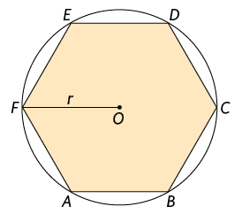 Ilustração de um hexágono regular inscrito em uma circunferência de centro O. Os vértices do hexágono estão nomeados de A até F. O raio da circunferência está indicado com r, e ele parte do centro O até o vértice F do hexágono.