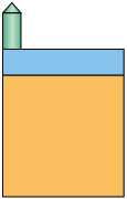 Ilustração de figuras geométricas empilhadas. Há um quadrado alaranjado; acima do quadrado há um retângulo azul com o mesmo comprimento do quadrado; e acima do retângulo azul um retângulo verde com um triângulo verde em cima. O retângulo e o triângulo verde estão alinhados pela esquerda com o retângulo azul e o cubo amarelo. O quadrado alaranjado e a peça verde têm a mesma proporção das dimensões das faces das peças do objeto, de respectiva cor, da imagem descrita no cabeçalho da atividade.
