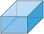 Ilustração de um paralelepípedo. Observa-se a face frontal, formada por um retângulo, e as arestas laterais se afastando ao fundo, paralelas entre si, se encontrando nas respectivas arestas de um retângulo de mesma dimensão ao da face frontal.